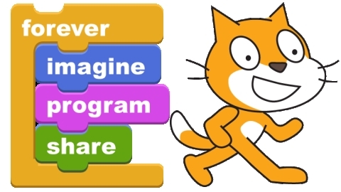 the Scratch cycle: imagine, program, share